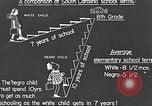 Immagine di Scuola di negri South Carolina United States USA, 1936, secondo 54 filmato di repertorio 65675035951