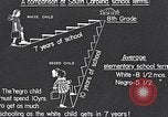 Immagine di Scuola di negri South Carolina United States USA, 1936, secondo 62 filmato di repertorio 65675035951
