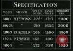 Image of Power Bomb United States USA, 1944, second 19 stock footage video 65675036035