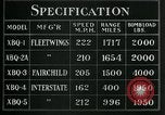 Image of Power Bomb United States USA, 1944, second 28 stock footage video 65675036035