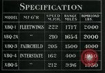 Image of Power Bomb United States USA, 1944, second 31 stock footage video 65675036035
