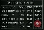 Image of Power Bomb United States USA, 1944, second 37 stock footage video 65675036035