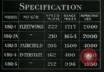 Image of Power Bomb United States USA, 1944, second 45 stock footage video 65675036035