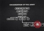Immagine di Organizzazione dell'esercito degli Stati Uniti United States USA, 1942, secondo 9 filmato di repertorio 65675036436