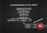 Immagine di Organizzazione dell'esercito degli Stati Uniti United States USA, 1942, secondo 15 filmato di repertorio 65675036436