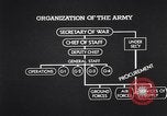 Immagine di Organizzazione dell'esercito degli Stati Uniti United States USA, 1942, secondo 21 filmato di repertorio 65675036436