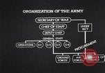Immagine di Organizzazione dell'esercito degli Stati Uniti United States USA, 1942, secondo 22 filmato di repertorio 65675036436