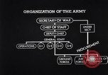 Immagine di Organizzazione dell'esercito degli Stati Uniti United States USA, 1942, secondo 30 filmato di repertorio 65675036436