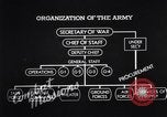 Immagine di Organizzazione dell'esercito degli Stati Uniti United States USA, 1942, secondo 36 filmato di repertorio 65675036436