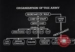 Immagine di Organizzazione dell'esercito degli Stati Uniti United States USA, 1942, secondo 40 filmato di repertorio 65675036436