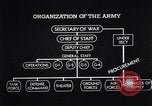 Immagine di Organizzazione dell'esercito degli Stati Uniti United States USA, 1942, secondo 42 filmato di repertorio 65675036436