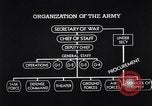 Immagine di Organizzazione dell'esercito degli Stati Uniti United States USA, 1942, secondo 44 filmato di repertorio 65675036436