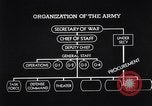 Immagine di Organizzazione dell'esercito degli Stati Uniti United States USA, 1942, secondo 46 filmato di repertorio 65675036436