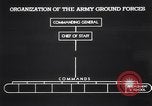 Image Organisation de l'armée des États-Unis United States USA, 1942, de la seconde 32 séquences d'archives historiques vidéo 65675036437