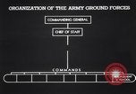 Image Organisation de l'armée des États-Unis United States USA, 1942, de la seconde 34 séquences d'archives historiques vidéo 65675036437