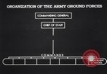 Image Organisation de l'armée des États-Unis United States USA, 1942, de la seconde 35 séquences d'archives historiques vidéo 65675036437