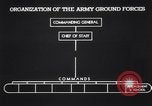 Image Organisation de l'armée des États-Unis United States USA, 1942, de la seconde 37 séquences d'archives historiques vidéo 65675036437