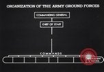 Image Organisation de l'armée des États-Unis United States USA, 1942, de la seconde 38 séquences d'archives historiques vidéo 65675036437