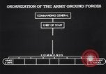 Image Organisation de l'armée des États-Unis United States USA, 1942, de la seconde 39 séquences d'archives historiques vidéo 65675036437