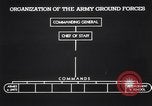 Image Organisation de l'armée des États-Unis United States USA, 1942, de la seconde 40 séquences d'archives historiques vidéo 65675036437