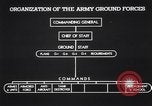 Image Organisation de l'armée des États-Unis United States USA, 1942, de la seconde 48 séquences d'archives historiques vidéo 65675036437