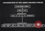 Image Organisation de l'armée des États-Unis United States USA, 1942, de la seconde 50 séquences d'archives historiques vidéo 65675036437