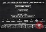 Image Organisation de l'armée des États-Unis United States USA, 1942, de la seconde 52 séquences d'archives historiques vidéo 65675036437