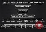 Image Organisation de l'armée des États-Unis United States USA, 1942, de la seconde 53 séquences d'archives historiques vidéo 65675036437