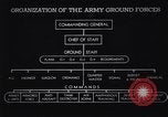 Image Organisation de l'armée des États-Unis United States USA, 1942, de la seconde 54 séquences d'archives historiques vidéo 65675036437