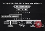 Image United States Army Air Force United States USA, 1942, de la seconde 46 séquences d'archives historiques vidéo 65675036442
