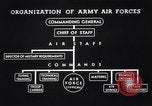 Image United States Army Air Force United States USA, 1942, de la seconde 52 séquences d'archives historiques vidéo 65675036442