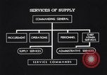 Image Services de l'armée des États-Unis d'approvisionnement United States USA, 1942, de la seconde 5 séquences d'archives historiques vidéo 65675036444