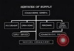 Image Services de l'armée des États-Unis d'approvisionnement United States USA, 1942, de la seconde 9 séquences d'archives historiques vidéo 65675036444