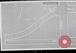 Image of Secret Service film retraces route of President Kennedy motorcade when he was assassinated Dallas Texas USA, 1964, second 4 stock footage video 65675037380