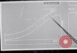 Image of Secret Service film retraces route of President Kennedy motorcade when he was assassinated Dallas Texas USA, 1964, second 6 stock footage video 65675037380