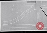 Image of Secret Service film retraces route of President Kennedy motorcade when he was assassinated Dallas Texas USA, 1964, second 7 stock footage video 65675037380