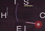 Standbild ethische Fragen United States USA, 1994, aus Sekunde 16 historischem Filmmaterial Videoclip 65675040985