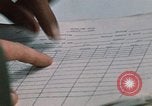 Standbild USA 712th vorbeugende Medizin Einheit Korat Thailand, 1970, aus Sekunde 50 historischem Filmmaterial Videoclip 65675042853