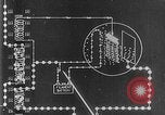 Image La transmission et la réception radio United States USA, 1941, de la seconde 4 séquences d'archives historiques vidéo 65675042999