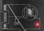 Image La transmission et la réception radio United States USA, 1941, de la seconde 5 séquences d'archives historiques vidéo 65675042999