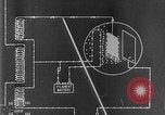 Image La transmission et la réception radio United States USA, 1941, de la seconde 7 séquences d'archives historiques vidéo 65675042999