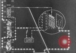 Image La transmission et la réception radio United States USA, 1941, de la seconde 8 séquences d'archives historiques vidéo 65675042999