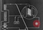 Image La transmission et la réception radio United States USA, 1941, de la seconde 9 séquences d'archives historiques vidéo 65675042999