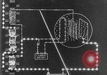 Image La transmission et la réception radio United States USA, 1941, de la seconde 12 séquences d'archives historiques vidéo 65675042999