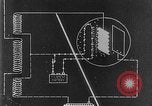 Image La transmission et la réception radio United States USA, 1941, de la seconde 13 séquences d'archives historiques vidéo 65675042999