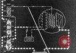 Image La transmission et la réception radio United States USA, 1941, de la seconde 14 séquences d'archives historiques vidéo 65675042999