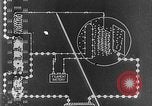 Image La transmission et la réception radio United States USA, 1941, de la seconde 16 séquences d'archives historiques vidéo 65675042999