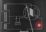 Image La transmission et la réception radio United States USA, 1941, de la seconde 17 séquences d'archives historiques vidéo 65675042999