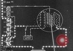Image La transmission et la réception radio United States USA, 1941, de la seconde 18 séquences d'archives historiques vidéo 65675042999