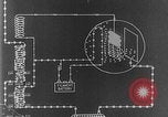 Image La transmission et la réception radio United States USA, 1941, de la seconde 31 séquences d'archives historiques vidéo 65675042999